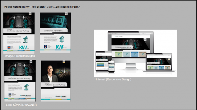 Das neue Design zieht sich durch alle Medien
